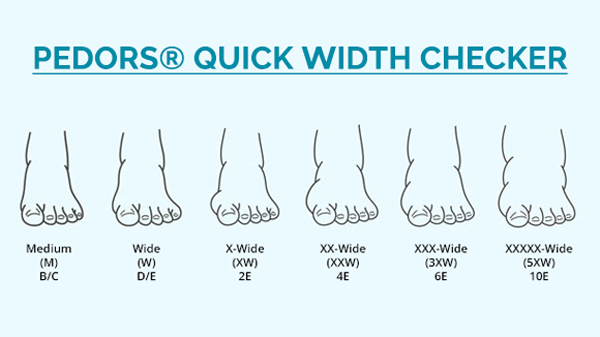 Pedors Quick Width Checker