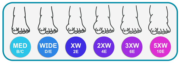 Pedors Shoes For Swollen Feet Width Checker