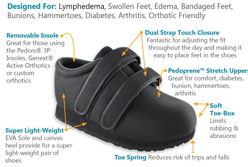 Shoes For Lymphedema Design Features