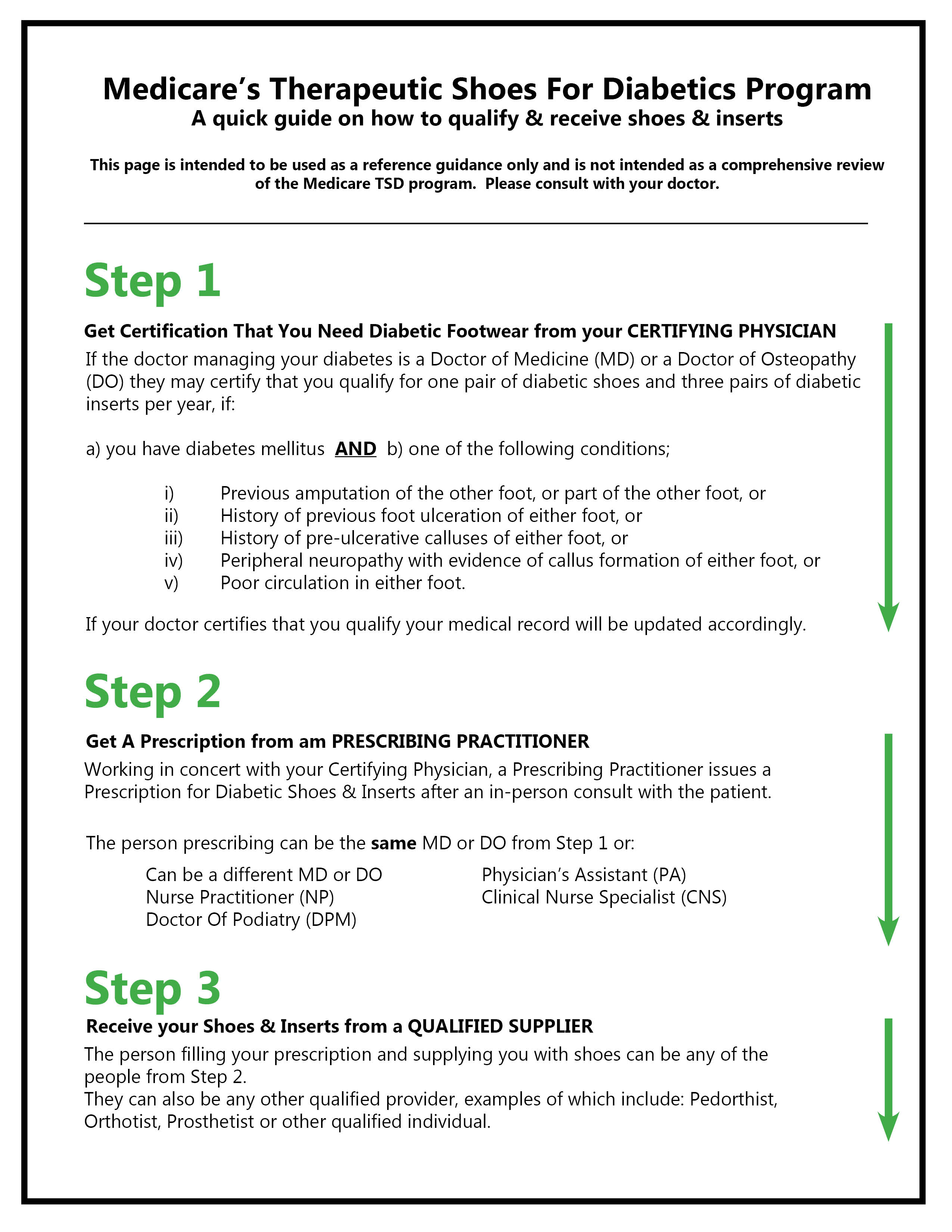 Medicare Documentation Requirements For Diabetic Shoes 2019 DiabetesWalls